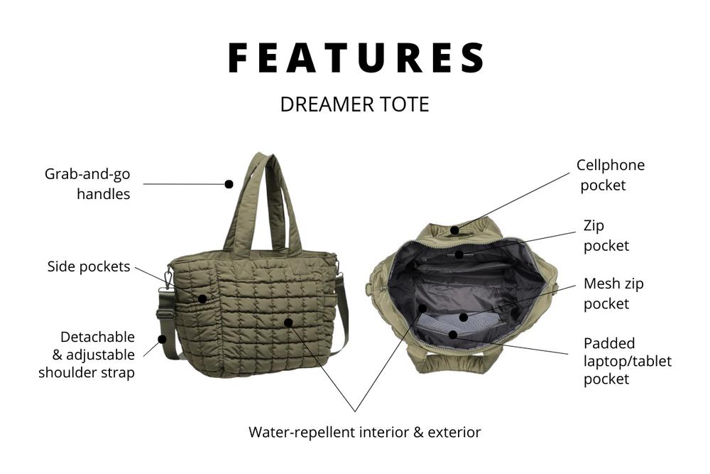 Image of the product features of the dreamer tote