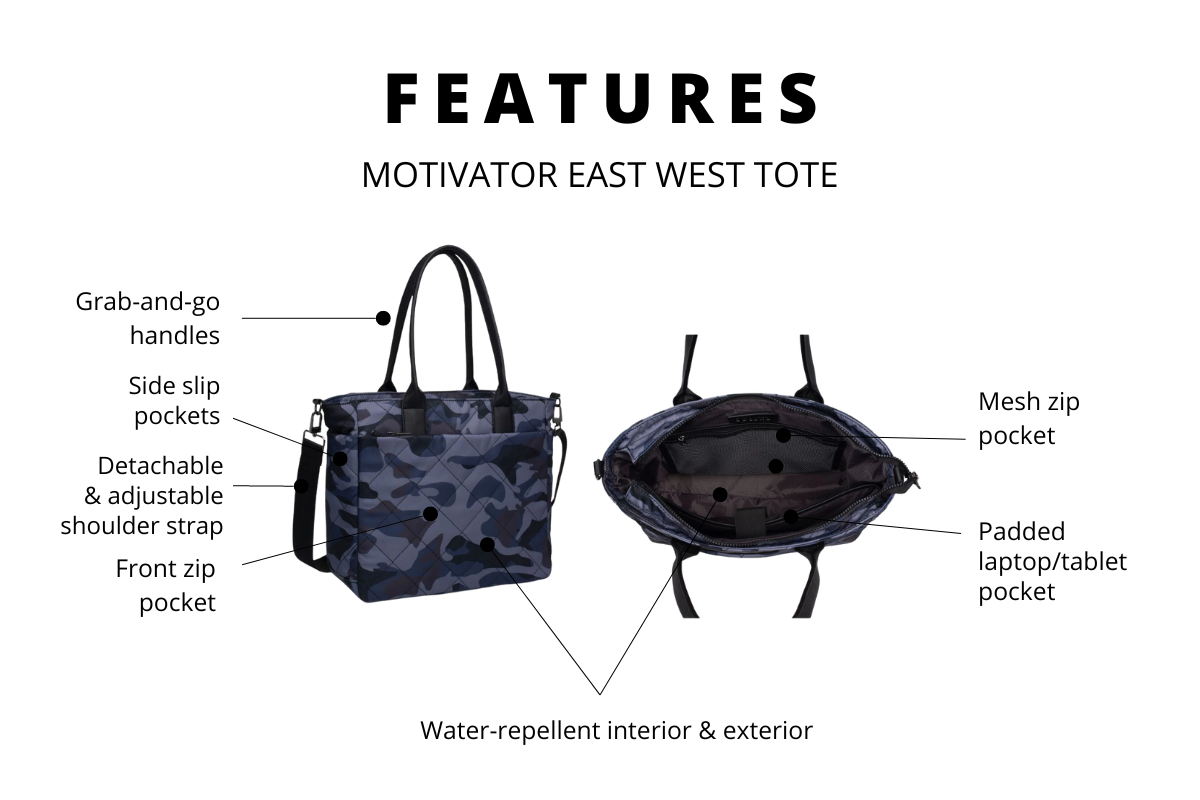 IMAGE OF THE PRODUCT FEATURES OF THE MOTIVATOR EAST WEST TOTE