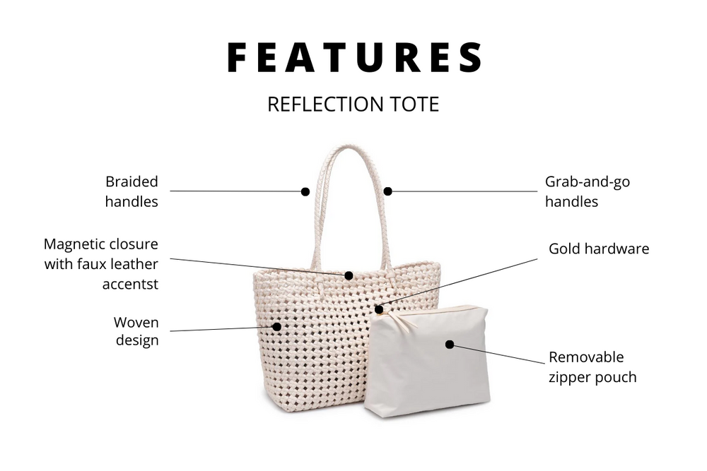 IMAGE OF THE PRODUCT FEATURES OF THE REFLECTION TOTE