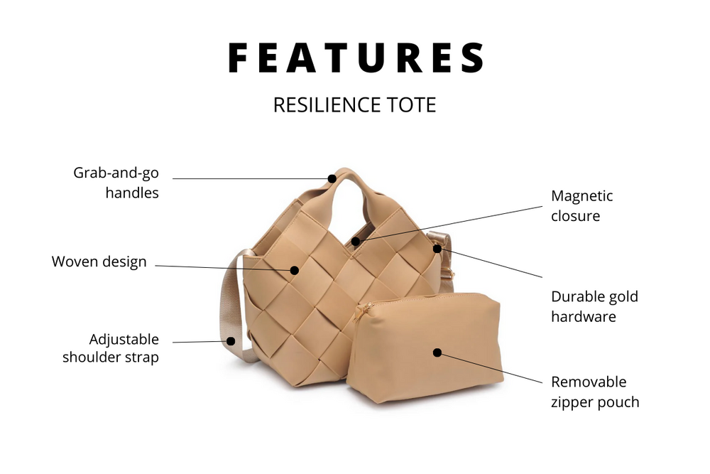 IMAGE OF THE PRODUCT FEATURES OF THE RESILIENCE TOTE